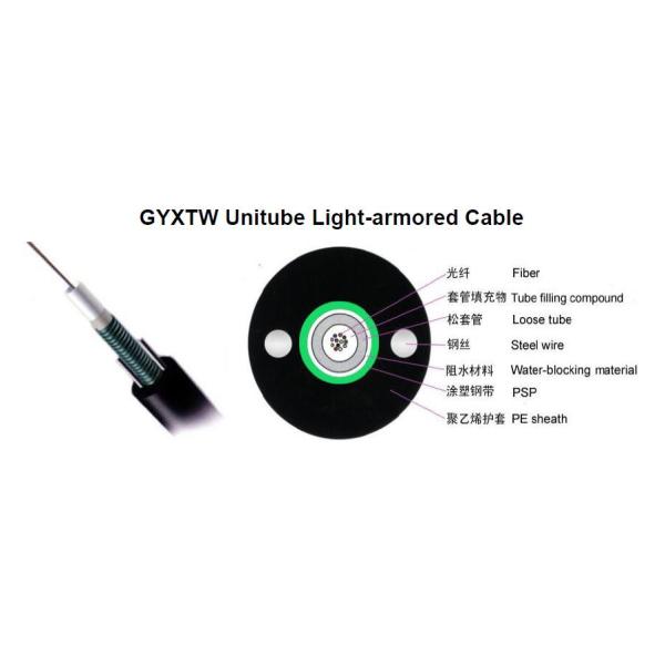 Supply ethernet cable GYXTW aerial armoured 4 core fiber optic cable price