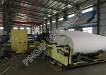 Sanitary Converting Machine PLC Control