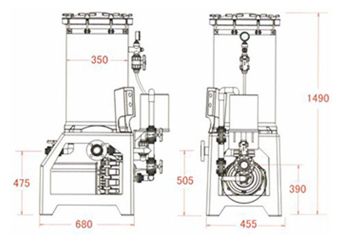 Excellent Recycling Chemical Filtration Systems CPVC 330L/min 2HP