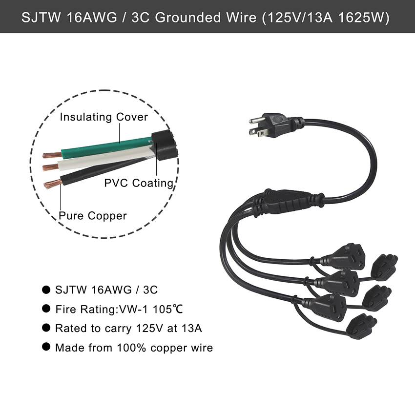 USA Certificate 6Ft 3 Pin Plug 515P To 3 Way Nema 515R Ac Extension Cord Three Prong Outlet Splitter