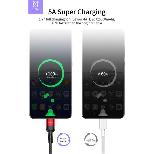Essager Scud Usb Type C Cable Fast Charging 5A 0.3M 1M 2M for Type C Devices