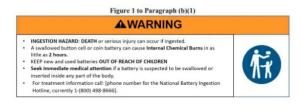 China Testing Performance requirements for consumer products that contain or are designed to use button cell or coin batteries wholesale