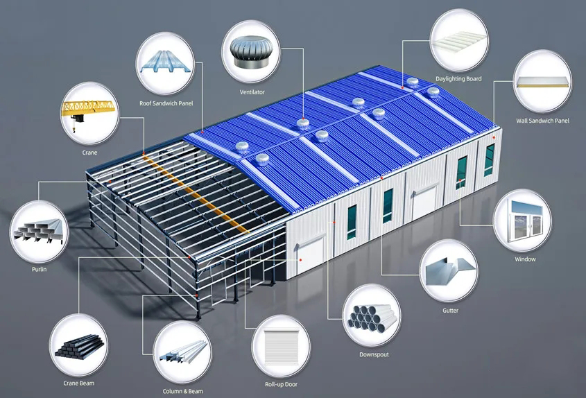 Q235B/Q345B Low Carbon Steel Prefabricated Steel Structure Warehouse
