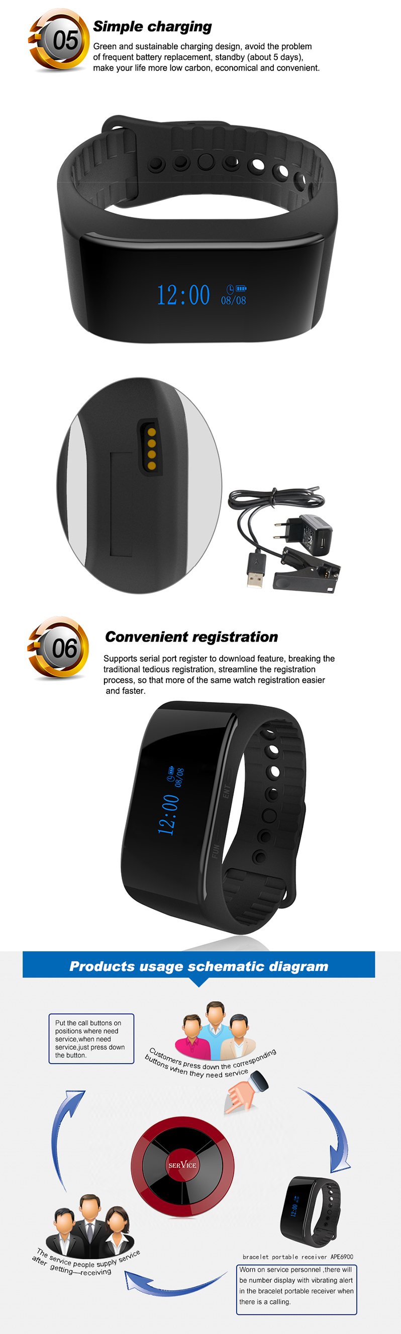 High quality wireless calling equipment with full waterproof wrist watch and a host keyboard