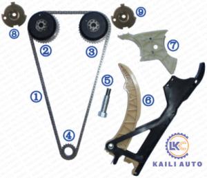 China 1 2 3 Series BMW Timing Chain X1 X3 X5 X6 Z4 11318648732 148L 11317584723 wholesale