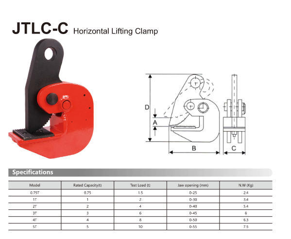 JTLC-C Horizontal Lifting Clamp for Non-Bending Steel Plates with 37RC Hardness