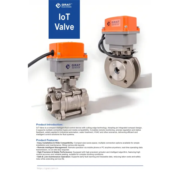 Electric UPVC Ball Valve with Mini Smart Actuator, Remote/Local Control Switching, Corrosion-Resistant, Visual Flow Indication
