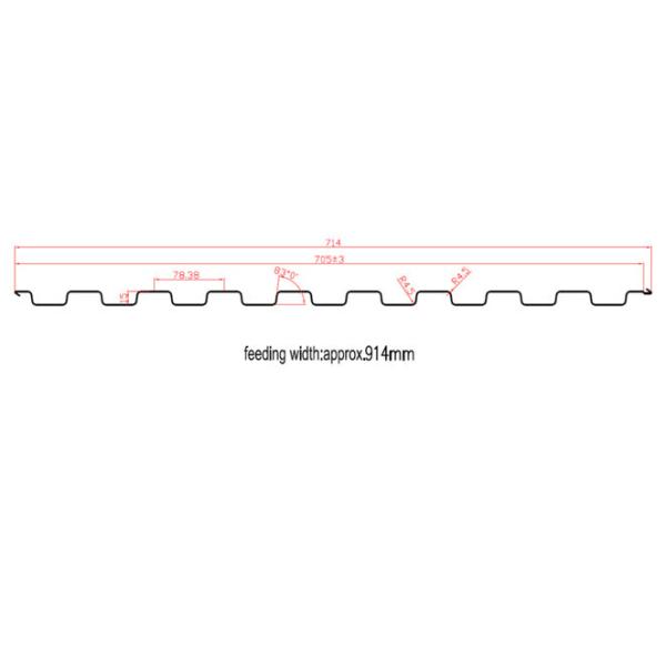 Steel Door Frame Roll Forming Machine Fenestrated Shutter Roll Forming Machine