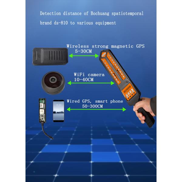 Mobile phone signal detector 2g.3g.4g.5g smart phone signal detection device GPS locator to find dormant GPS detector
