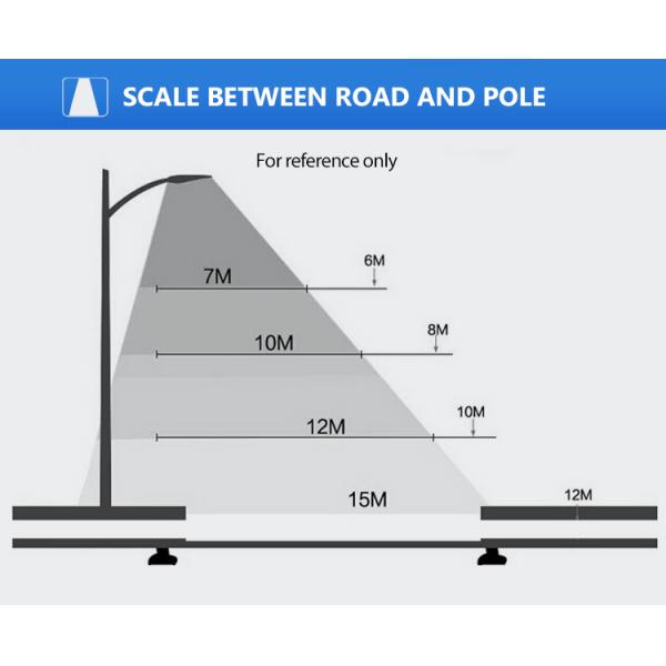 60w 90w 120w 150w All In One Solar Led Street Light with Long Working Time and PF 0.9