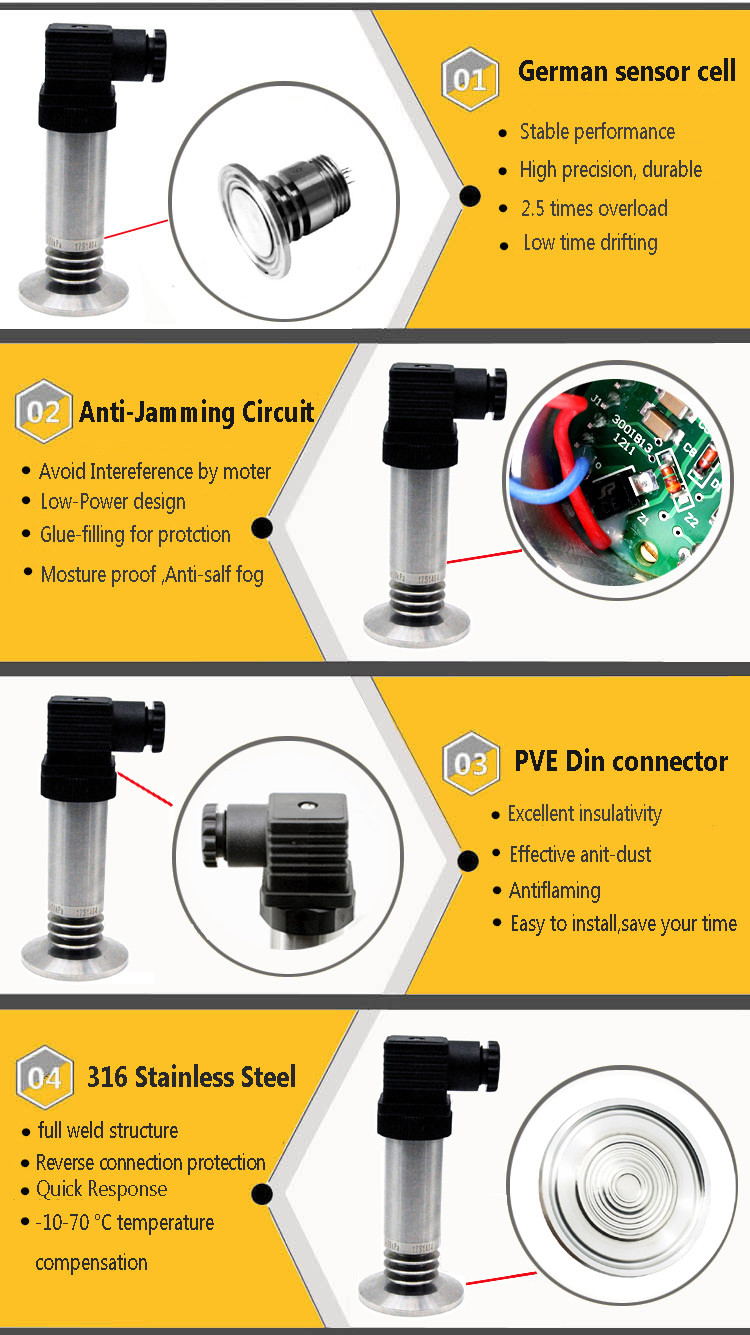 PT206-2 Flush Diaphragm Pressure Sensor With Hight Accuracy / Stable Performance