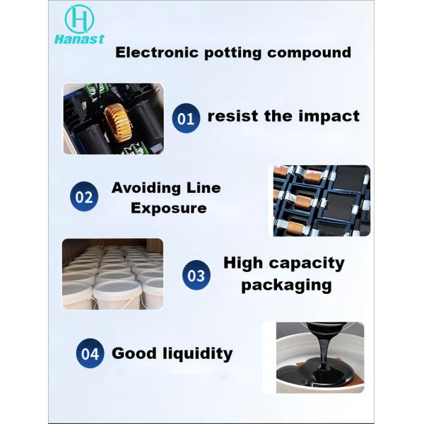 Waterproof Thermal Conductive Liquid Clear Silicone Rtv Gel For Electronics Low Viscosity Waterproof