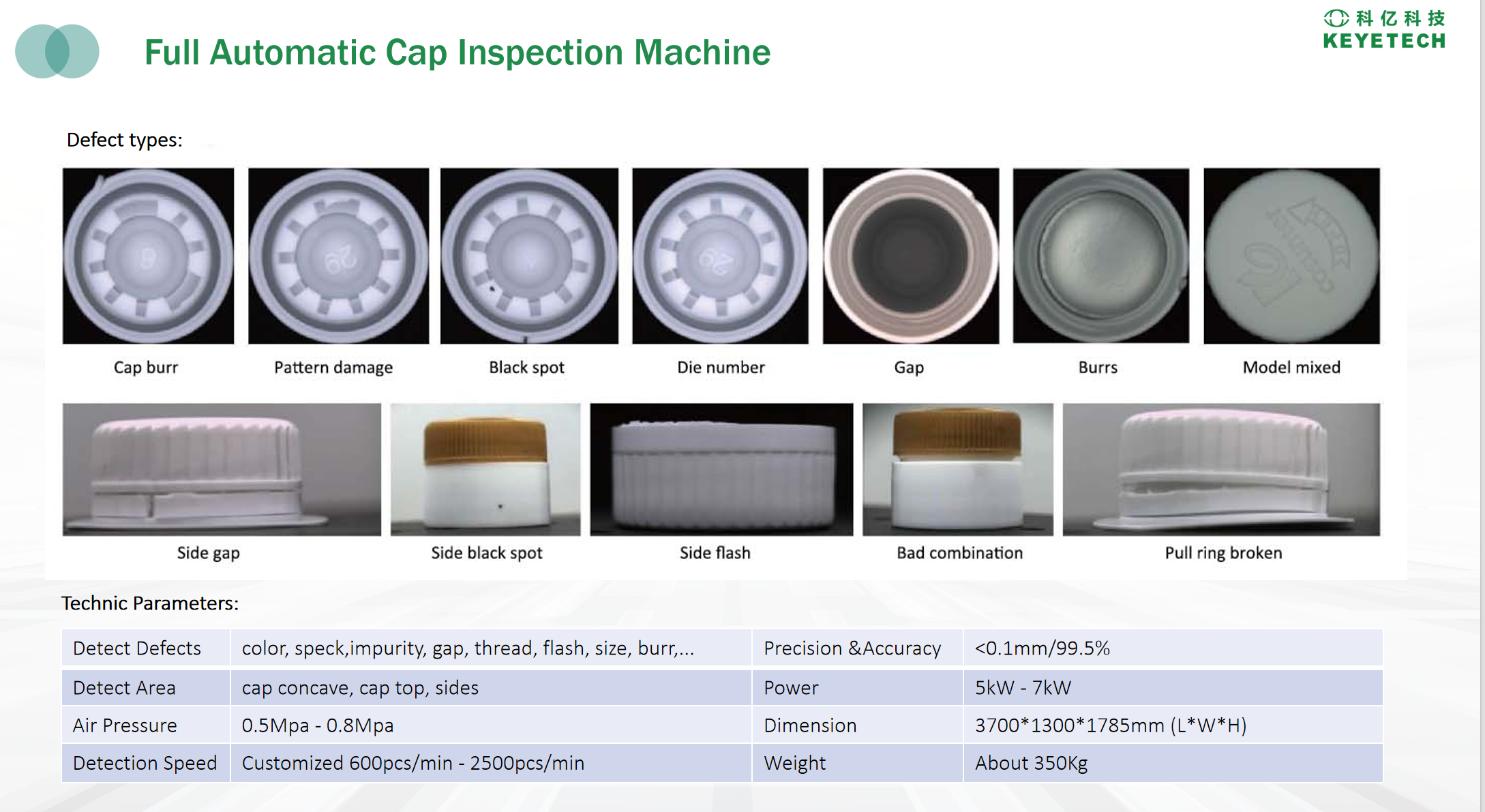 Visual Inspection Machine for Caps Defects Detection Based on AI Deep Learning Algorithms