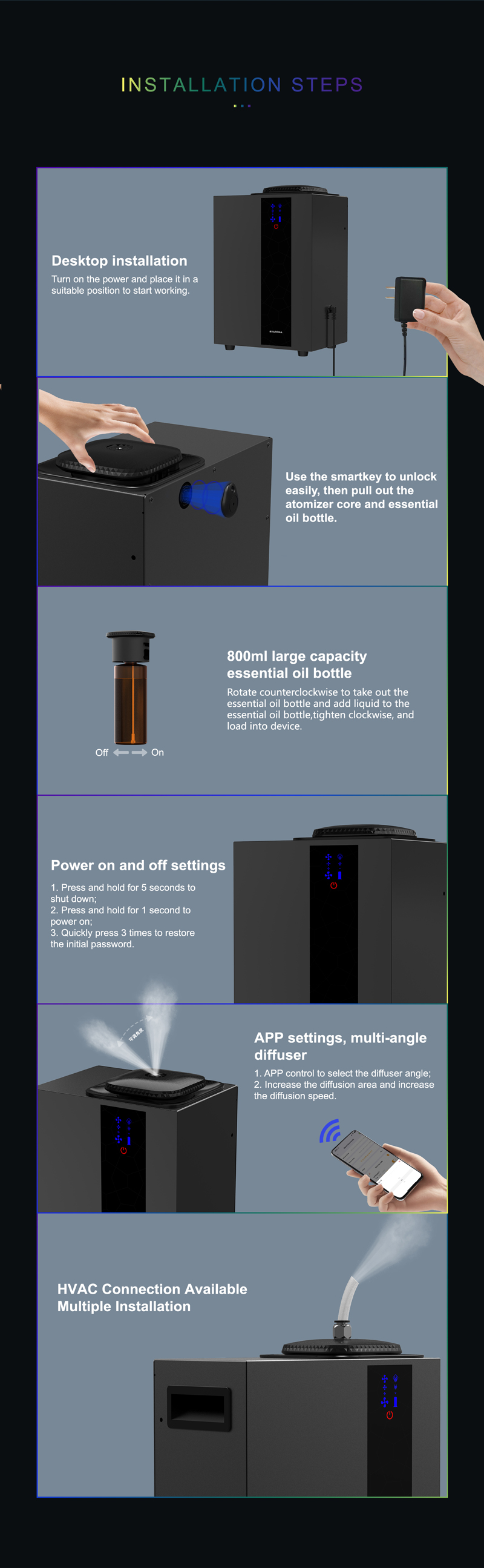 Bluetooth Luxury Scent Diffuser Humification Scent Sensor Aroma Diffuser