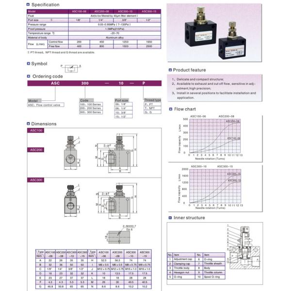 Compressed Air Flow Control Valves ASC100-06,ASC200-08,ASC300-10,15