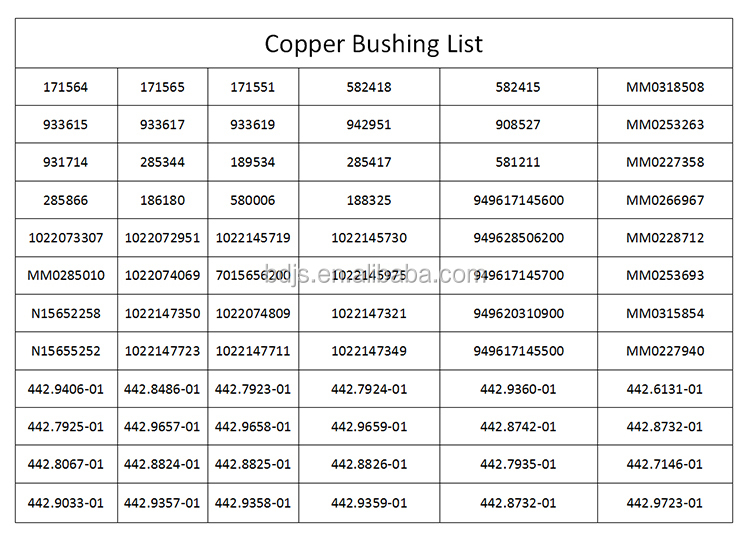 30KG Weight OEM Casting Eccentric Bushing for HP300/400 Cone Crusher Spare Parts in Quarry