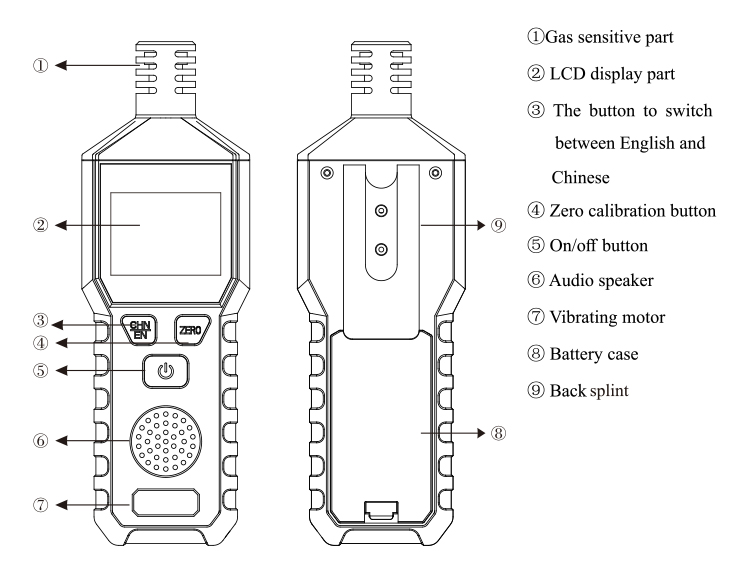 KH802 Zetron Combustible Gas Analyzer Handheld Voice Type For Gas Pipelines Testing