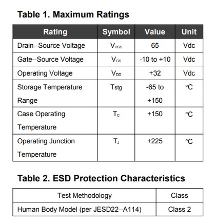 Standard Features 2.4GHz Signal Power Amplifier RF Modules Signal Booster