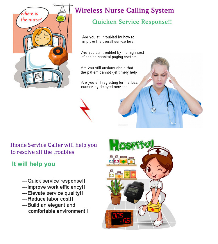 New design and long range hospital wireless nurse care call bell system with monitoring software