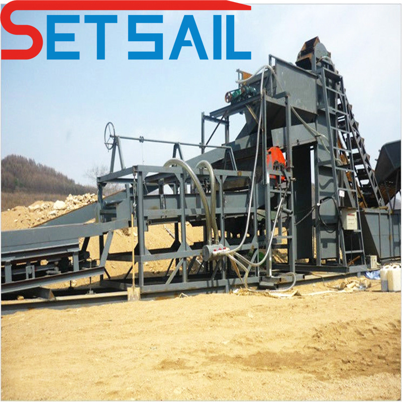 Selecting Land Gold Machinery Used The Mining Project