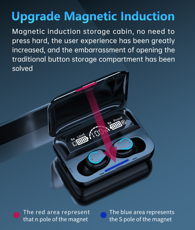 CVC8.0 Wireless Bluetooth Earphone Noise Canceling Mic DSP FCC TWS