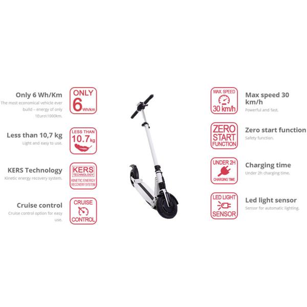 30km/H Mini Micro Electric Scooter 8 Inch Wheel With Digital Panel / Display