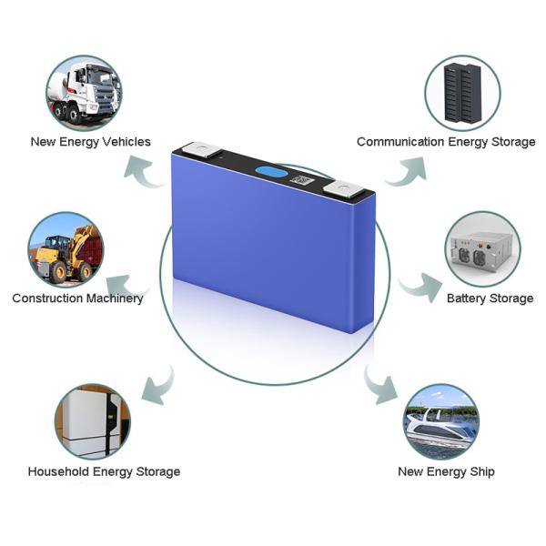 Solar Energy Prismatic Lithium Battery Cell 32Ah Quick Charging