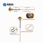 Innovative and Advanced Temperature Transmitter Sensor for Temperature Sensing