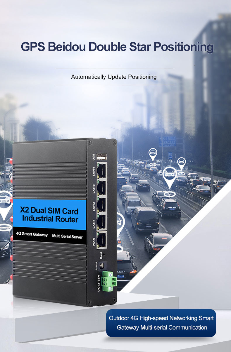 Dual SIM Card 4G Gateway Router RS232 RS485 Industrial Network Router