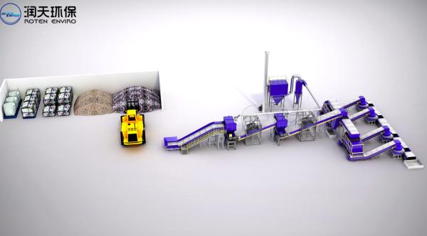 Quality Continuous Solid Waste Substitution Fuel System Electric Multiscene for sale