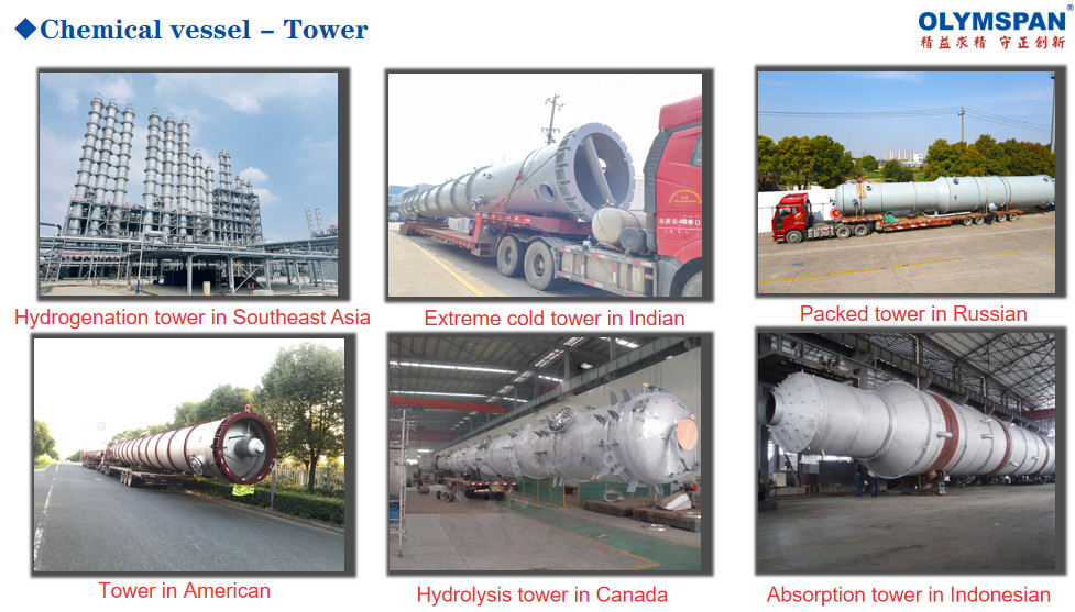 Rustproof Graphite Heat Exchanger Water To Air Counterflow Heat Exchanger