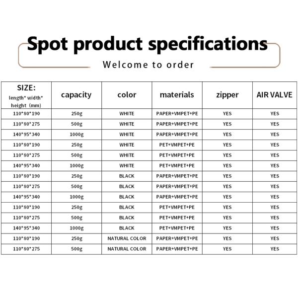 Bulk Order 8-Side Self-Sealing Pouch With Matte Finish For Premium Cosmetic Packaging