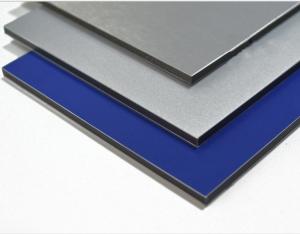 SGS Non Toxic 2mm Nano PVDF Aluminum Composite Board