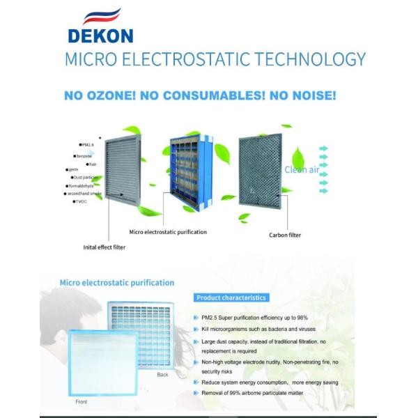 Plasma micro electrostatic air cleaner for Air handling units, AHU Plasma filter high voltage micro-electrostatic filter