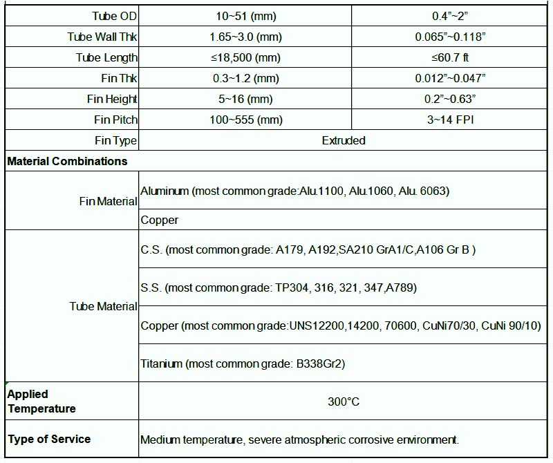 Extruded Fin Tubes
