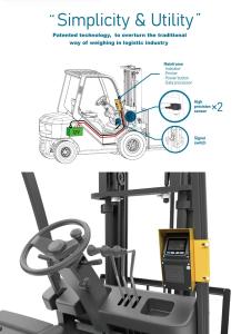 China Automatic Forklift Fork Scales System 5000kg Agricultural With 4 Digits forklift scale system wholesale