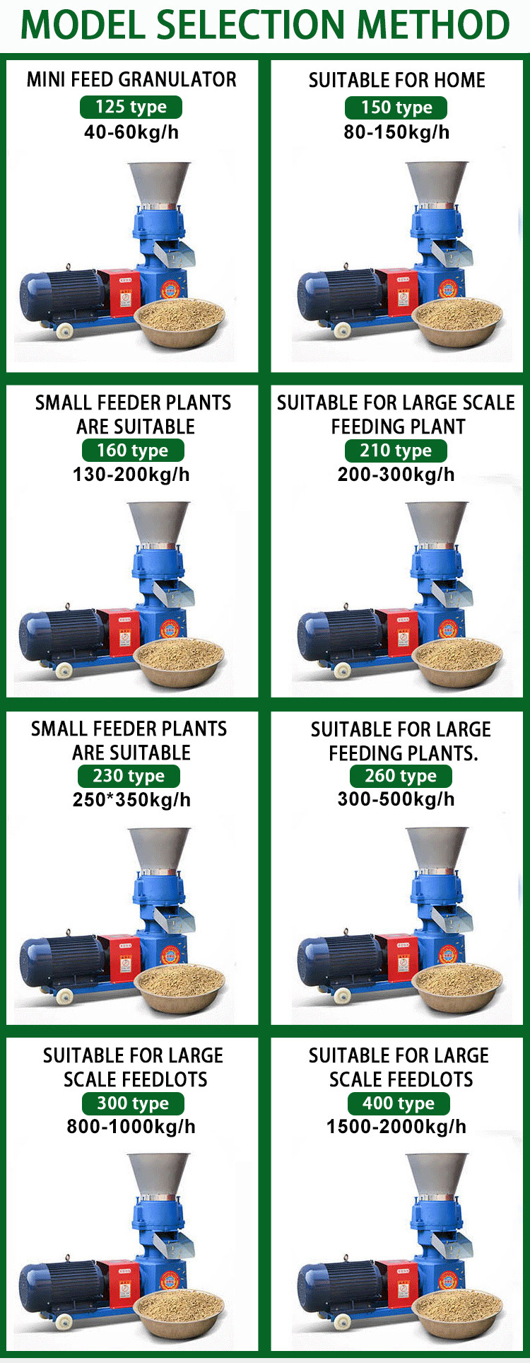 Grass Chaff Cutter Machine Simple Operation Poultry Feed Grinder Machine