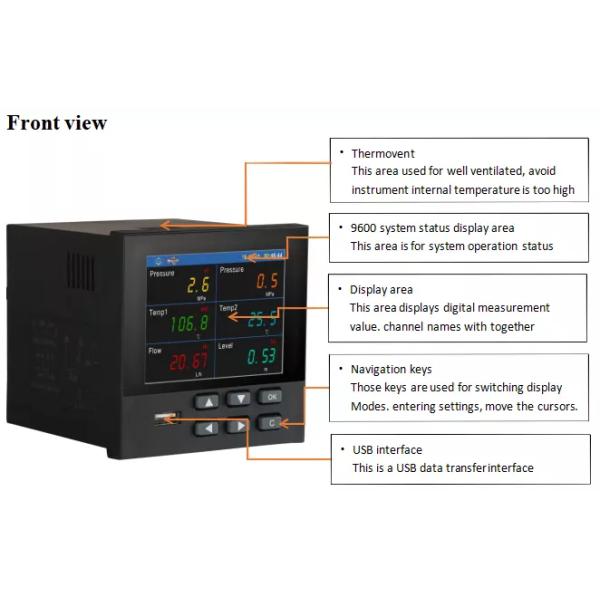 Paperless recorder for temperature pressure flow electricity recorder
