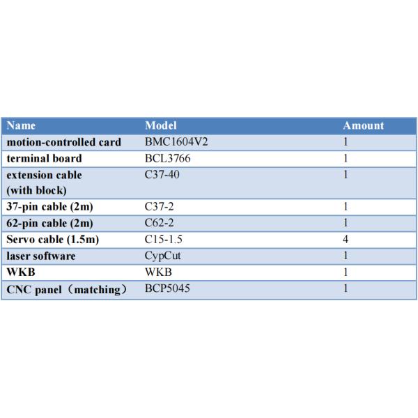 Laser Equipment Parts FSCUT 1000 2000 3000 4000 5000 7000 8000 BCS100 Cypcut Laser Control System
