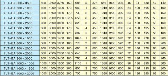 super arch rubber fender manufacturer