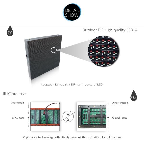 1/4 Scan RGB Outdoor Rental Led Display P10 Led Module Waterproof