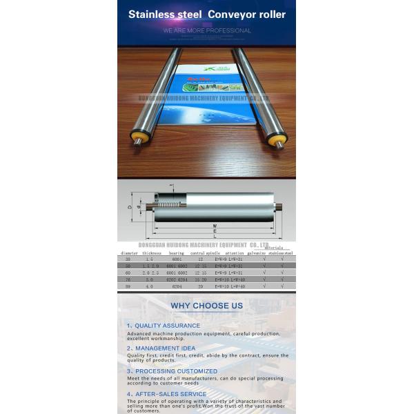Flexible Gravity Roller Bed Conveyor , Lineshaft Pallet Roller Conveyor Fire Resistant