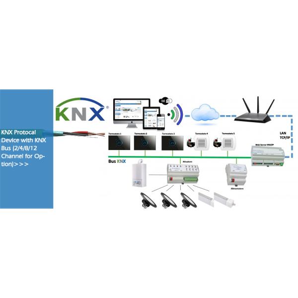 IP65 LED Linear Low Bay Light 140LPW 80Ra High Efficiency
