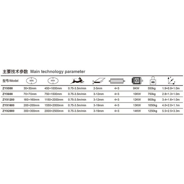 Factory Direct Sale Washing Glass Edging Machine JZYX800