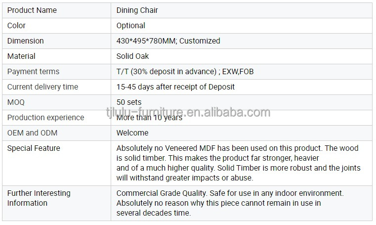 Home Furniture Armless Fabric Upholstered Dining Chair Set Dining Room Table
