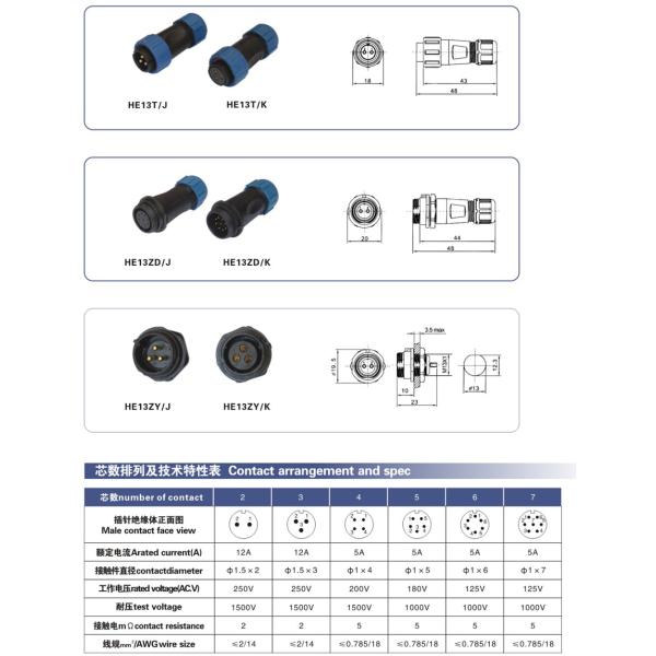 Compents Max4180 Original Electronic IC