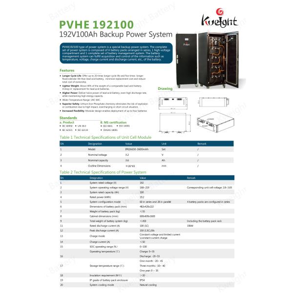 High Voltage 192v 100ah Cabinet Storage System Backup Power System With Inverter