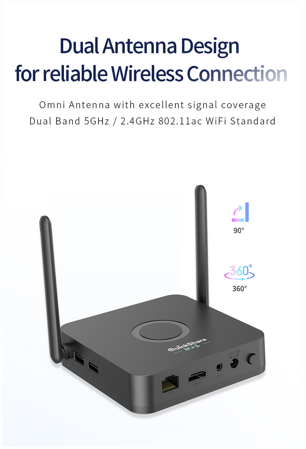 Video Transmitter Wireless HDMI Presentation System TV Wireless Transmitter From PC Mobile