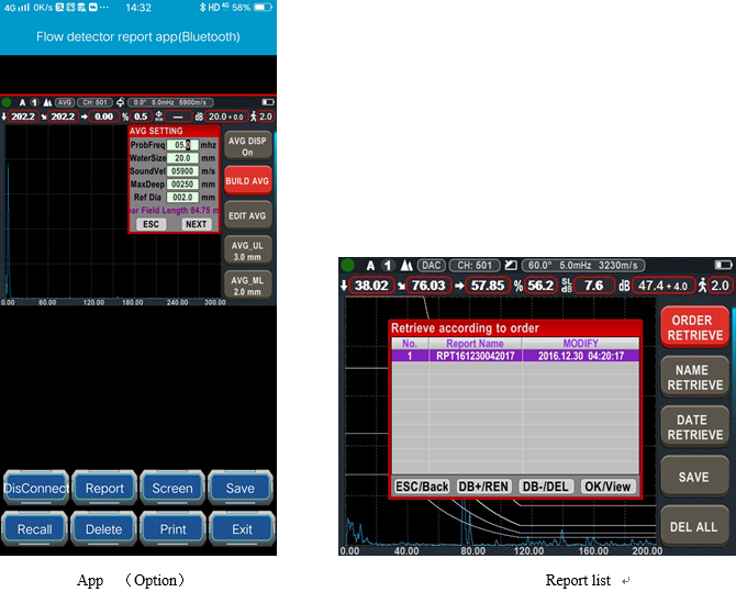 DAC AVG & B Scan Dual 4A Ultrasonic Flaw Detector Machine