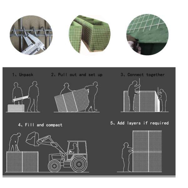 76.2x76.2mm Galfan Coated Defensive Hesco Bag